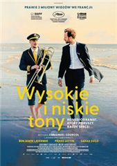 Wysokie i niskie tony